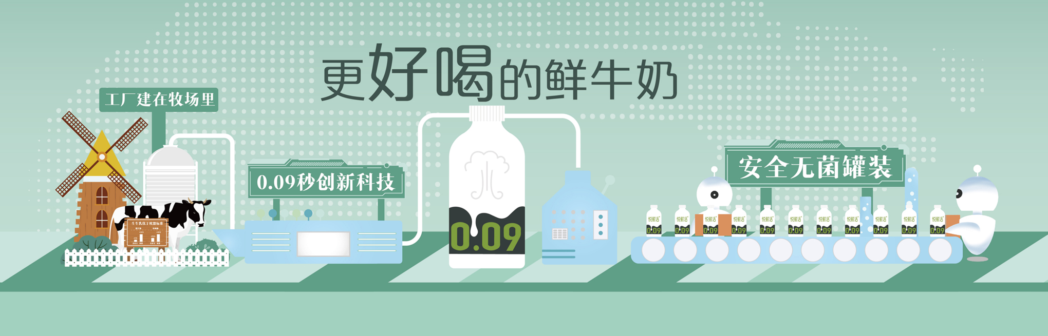 悦鲜活-陈列展示设计